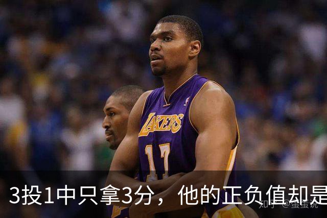 3投1中只拿3分，他的正负值却是+20